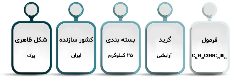 مشخصات فنی بیزوکس