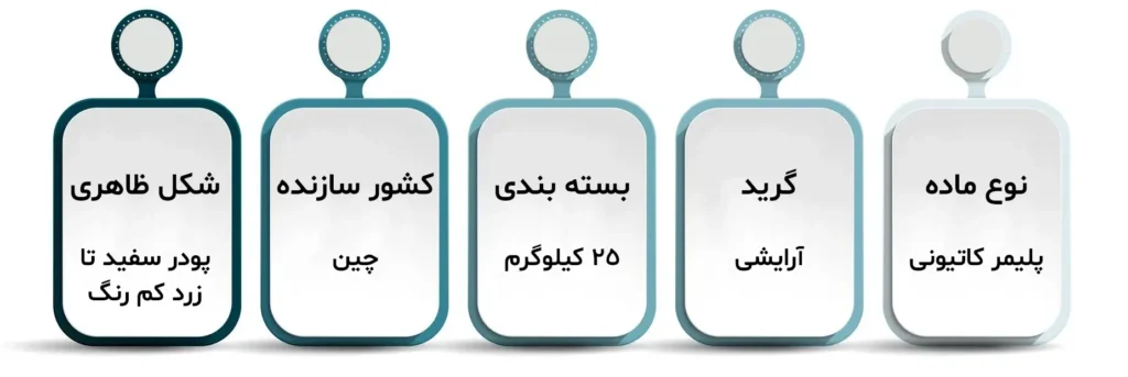 مشخصات فنی پلی کواترنیوم 10