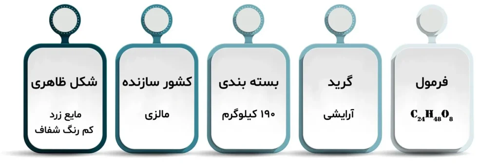 مشخصات فنی کاپریلیک کاپریک تری گلیسیرید