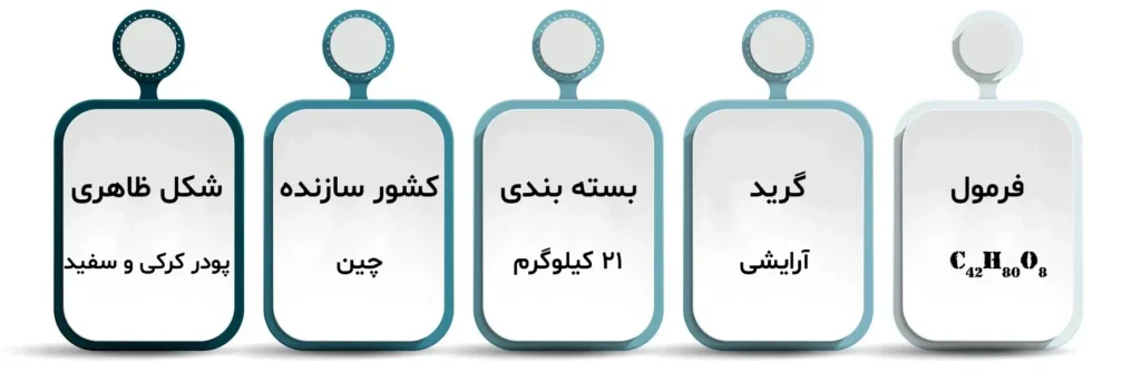 مشخصات فنی کربومر