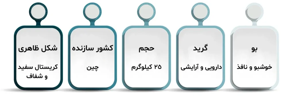 مشخصات کافور