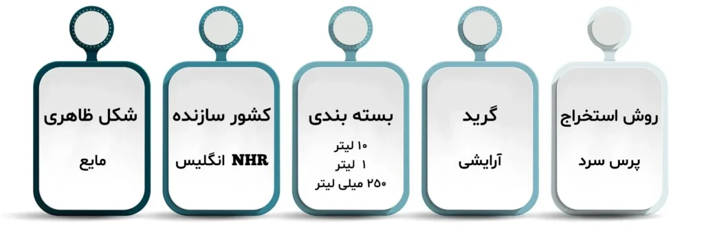 مشخصات فنی روغن جوجوبا