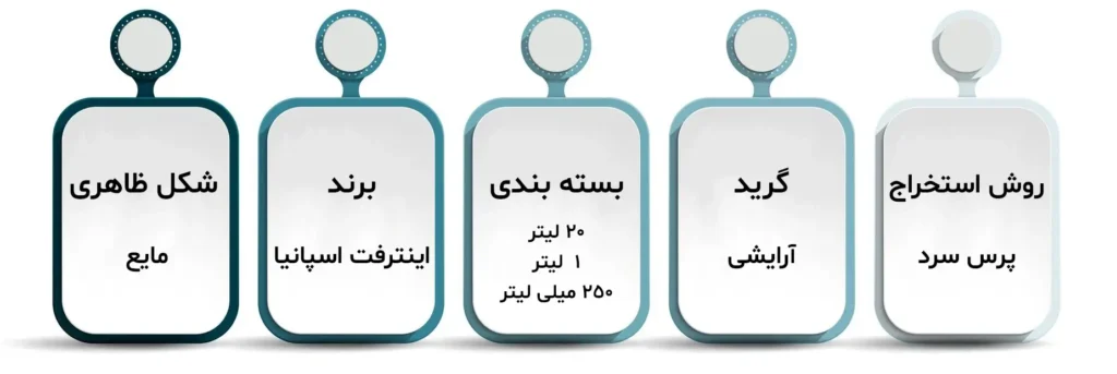 مشخصات فنی روغن ماکادمیا