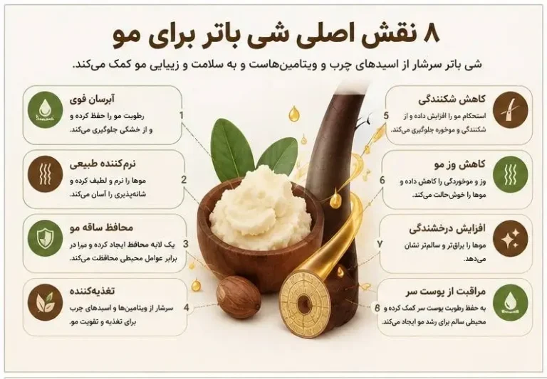 شی باتر برای مو
