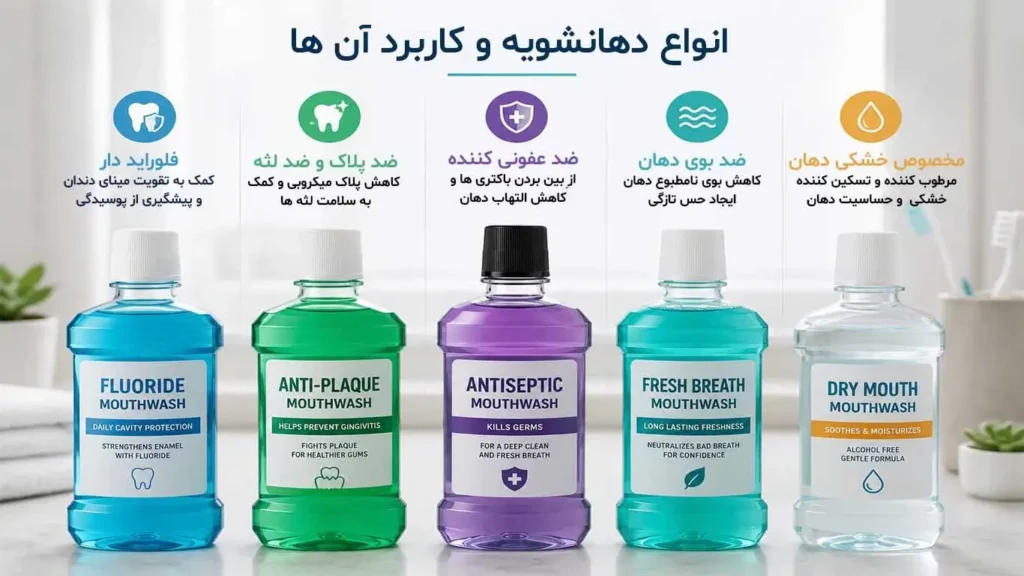 انواع دهانشویه