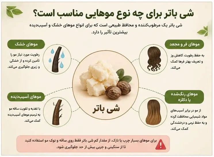 شی باتر برای چه نوع موهایی مناسب است؟