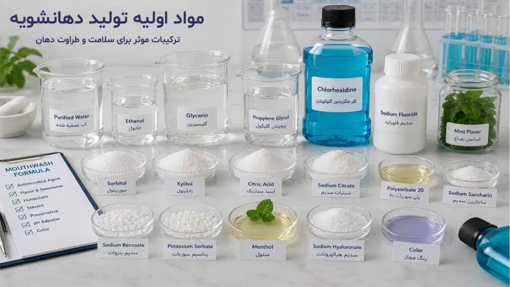 مواد اولیه تولید دهانشویه