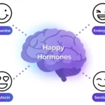 هورمون های شادی و نحوه فعال سازی آنها