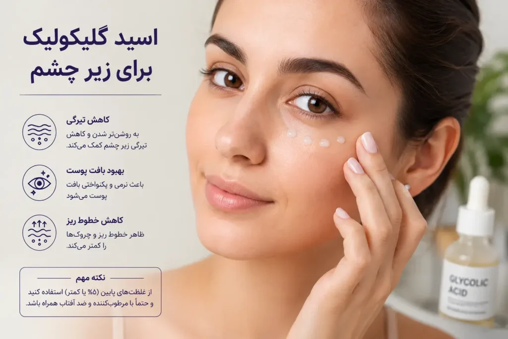 کاربرد اسید گلیکولیک برای زیر چشم