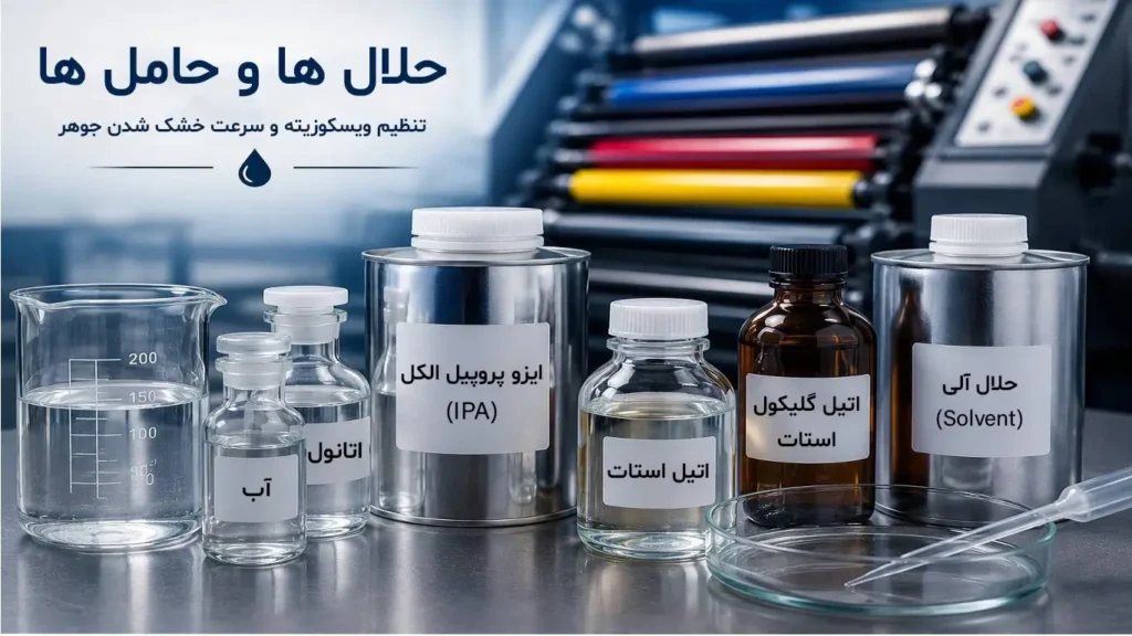 حلال ها و حامل های مورد استفاده در تولید جوهر چاپ