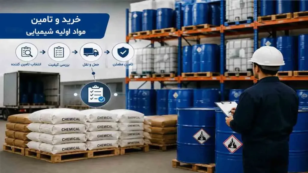 خرید و تأمین مواد اولیه شیمیایی