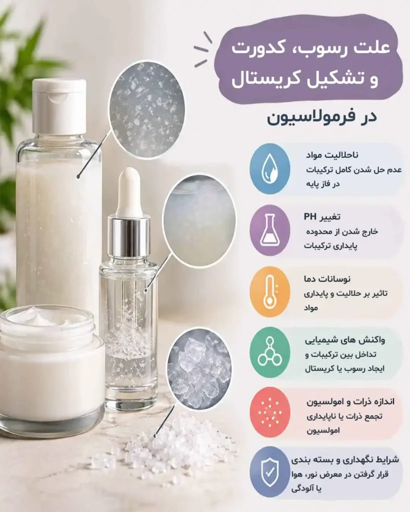 علت رسوب، کدورت و تشکیل کریستال